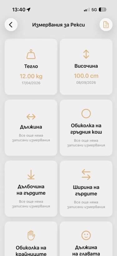 Measurements
