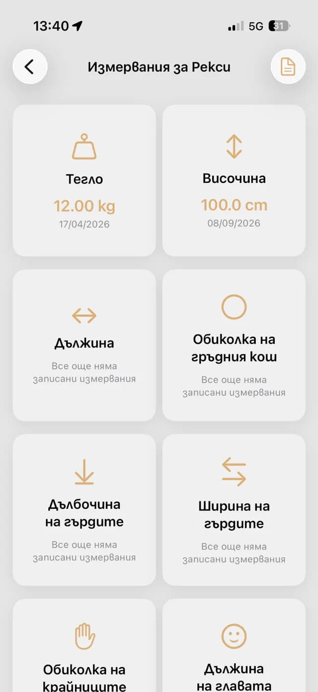 Measurements